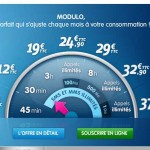 Forfait telephone modulo de prixtel tres intéressant ... appels illimités à 24.90 euros