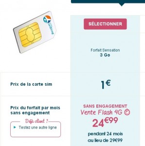 forfait 4g bouygues