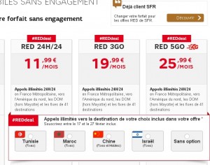 appels fixe Maroc , Tunisie , Israel