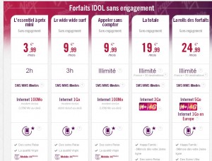forfait virgin mobile