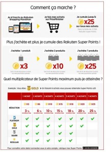 shopping-marathon-du24au26novembre