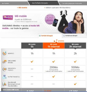 Forfait mobile 1h/sms mms illimités / 200mb internet  pour moins de 10 euros par mois durant 12 mois