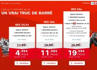 Forfaits mobiles sans engagement Sfr red à prix réduits pendant 6 mois