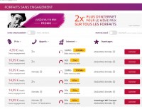 Bon plan forfait mobile avec doublement du traffic internet sur tous les forfaits virgin ..