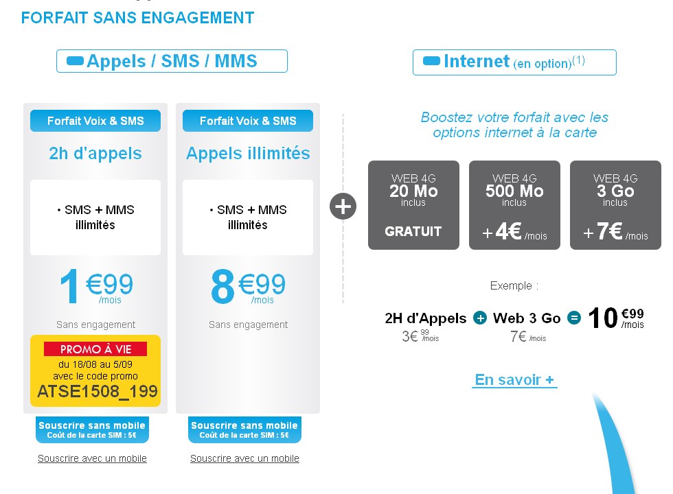 auchan telecom forfait mobile