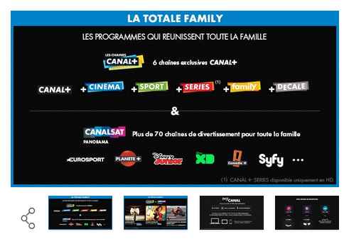 Canalplus