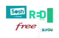 Téléphonie Mobile : fin des frais  roaming – itinérance en Europe à compter du 15 juin 2017