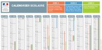 Calendrier des vacances Scolaires  2020-2021 France