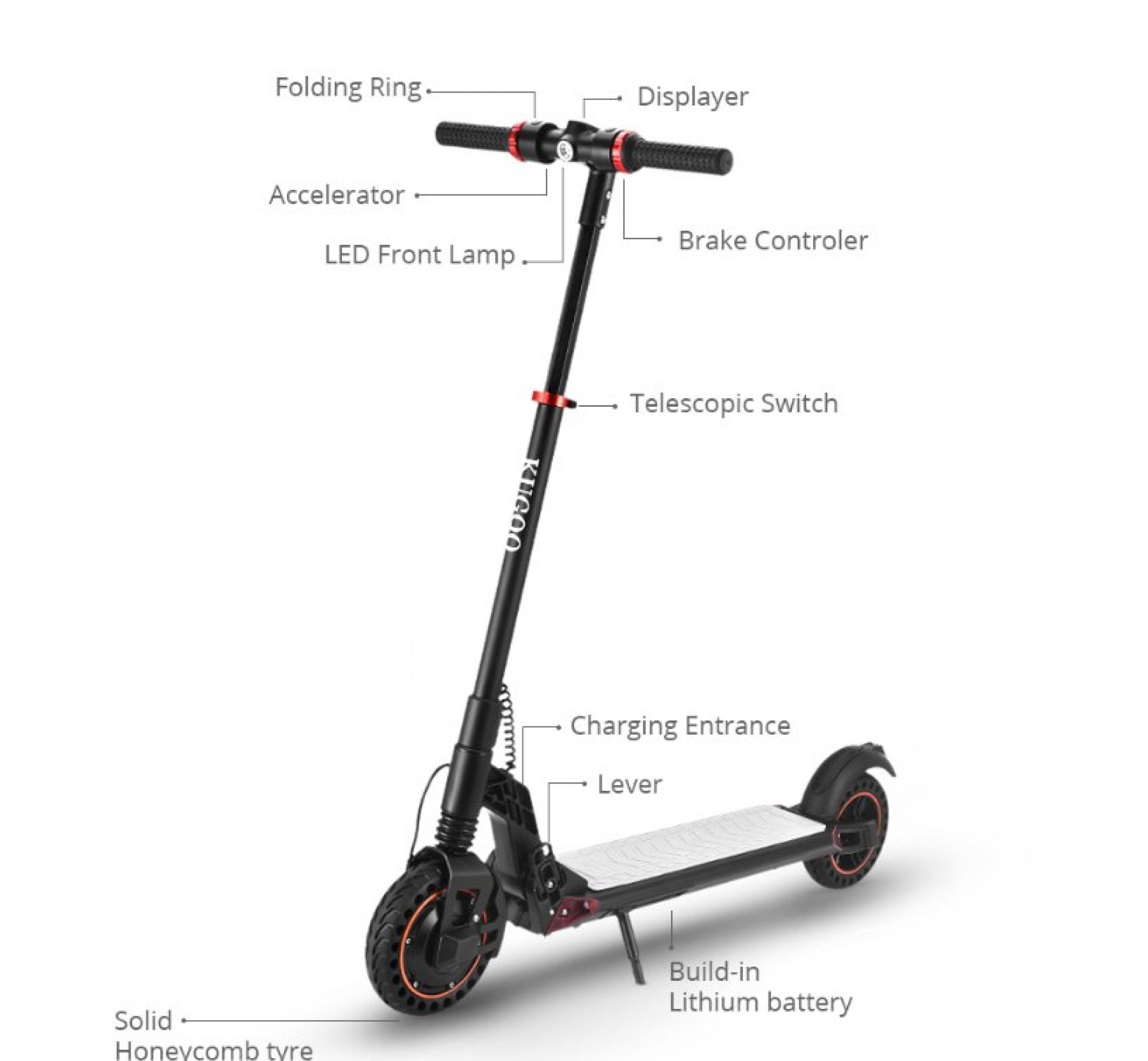 Cavo Scaldante Antigelo 2 Metri 30W - Resistenza Corazzata Per Tubi E Condotte - Foto 6