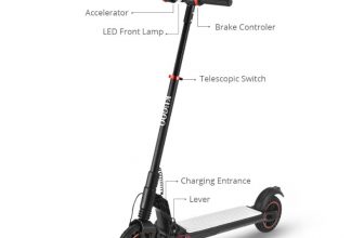 kugoo s1