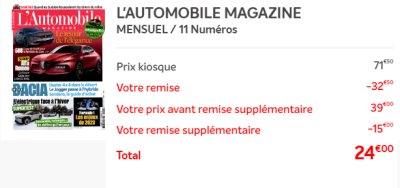 automobile magazine reduction
