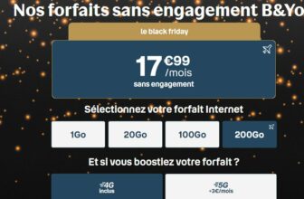 forfait 200 go