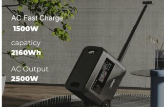 station mobile lanpwr