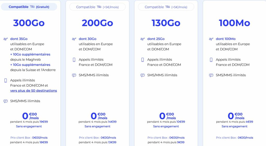 forfait mobile laposte