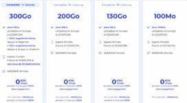 forfait mobile laposte