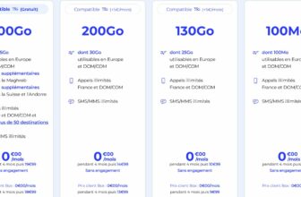 forfait mobile laposte