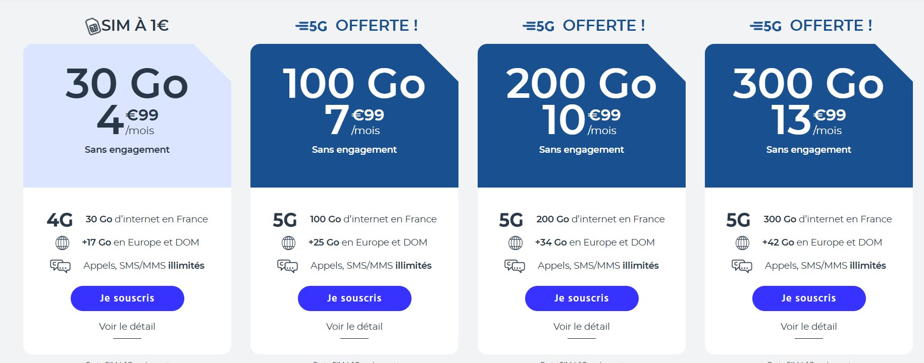 Cdiscount Mobile : forfait 30Go à 4.99€ , 100go à 6.99€ 200go 5G à 9.99€ — free download