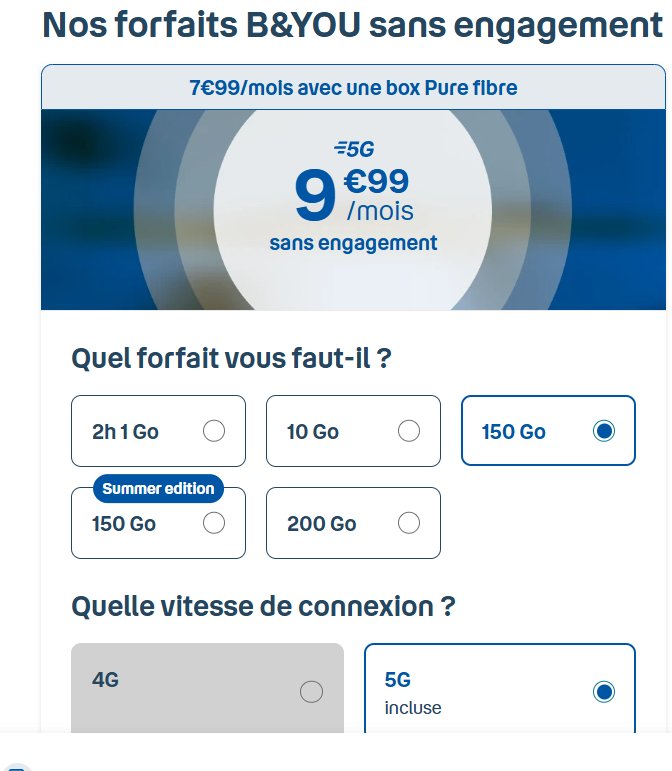 forfait mobile bandyou 150 go