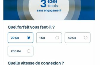 forfait bandyou 20go