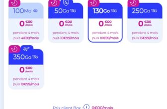 forfait lapostemobile