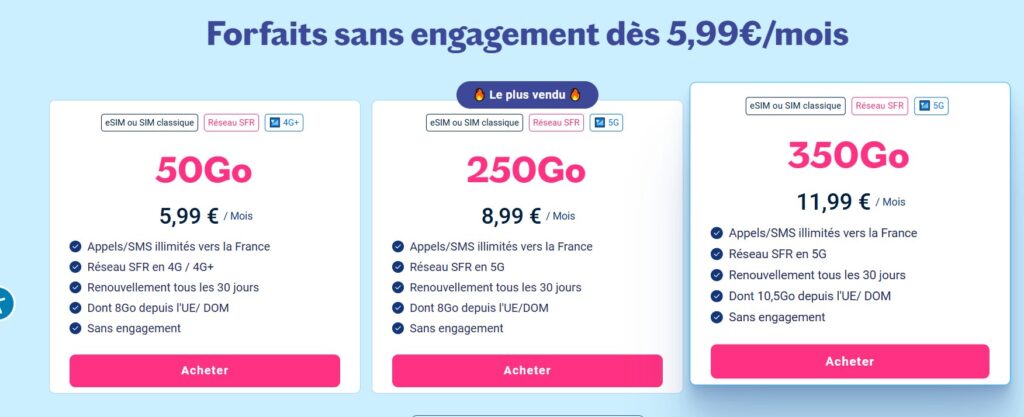 forfait lebara