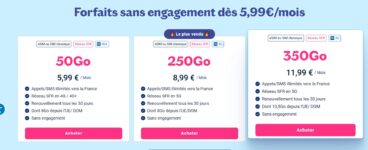 forfait lebara