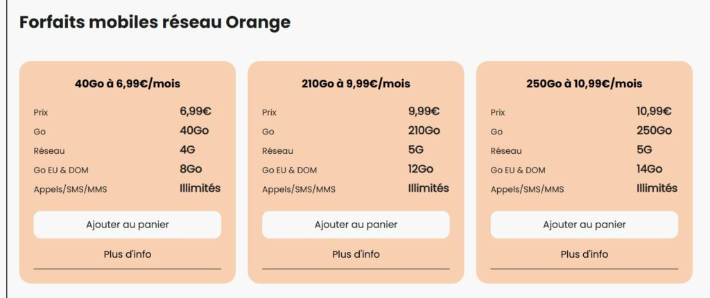 forfait mobile reseau orange