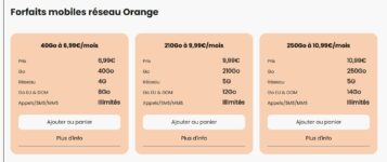 forfait mobile reseau orange