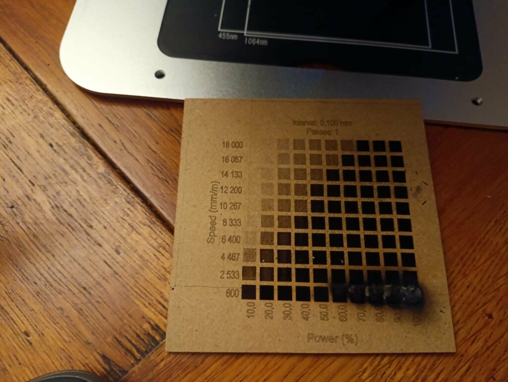 gravure test planchette