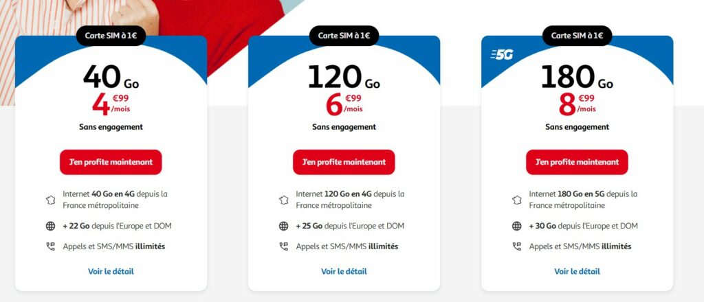 auchan telecom forfait