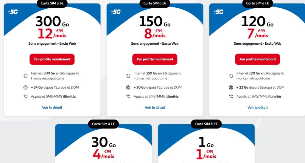 auchan telecom forfait