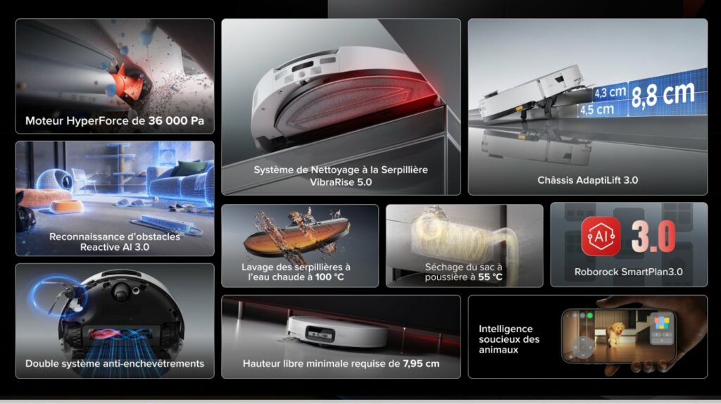 saros 20 sonic caracteristiques