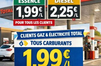 total plafonnement prix carburant