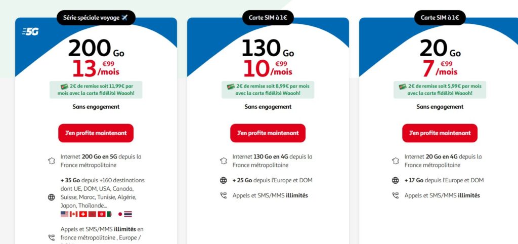 auchan telecom forfait