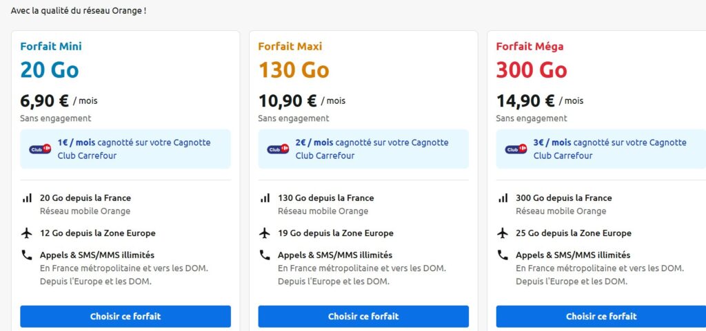 carrefour mobile forfait