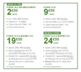 B and you : 2.99 euros le forfait 2h+ sms mms illimités  .. 24.99 euros le forfait tout illimité et 5Go en H+