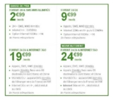 B and you : 2.99 euros le forfait 2h+ sms mms illimités  .. 24.99 euros le forfait tout illimité et 5Go en H+
