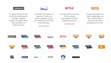 Canaplus + serie + netflix + disney+ à 34.9€ par mois sans engagement (voire meme 24.9)