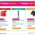 20% de réduction sur des articles BLACK ET DECKER