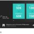 Bon plan jouet ; l&rsquo;avion little petshop à 22 euros (entre 35 – 40 généralement)