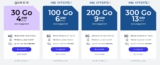 Promo Cdiscount Mobile :  forfait 30Go à 4.99€ , 100go à 6.99€ 5G , 200Go à 9.99€ 5G – Puce 1€