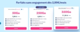 Bon plan forfait mobile réseau Sfr pas cher : 5.99€ 50go ,  8.99€ 250Go – Lebara – Sim gratuite