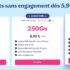 Bon plan Abonnement  magazine PREMIERE  pas cher à 19.99€ au lieu de 60€ !