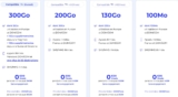Forfaits La poste Mobile gratuits pendants 4 mois ! sans engagement