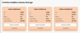 Bon plan Forfait Mobile réseau orange pas chers 40go 6.99€ , 210Go 9.99€ 250go 10.99€