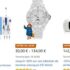 Bonne affaire Box tv octacoeur BEELINK GT1 à 38€ ( 2go de ram , 16go de rom)