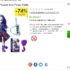 Faire vite : baskets montantes diesel en cuir pour filles et  femmes à 10 euros