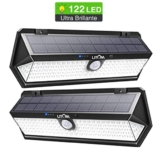 25€ le lot de 2 lampes solaires d&rsquo;exterieur avec 122 leds