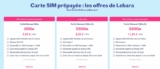Bon plan forfait mobile réseau Sfr pas cher : 5.99€ 50Go , 8.99€ 250Go – Lebara – Sim gratuite