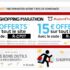 Gratuit : le logiciel pour mac de conversion video macxvideo converter pro ..